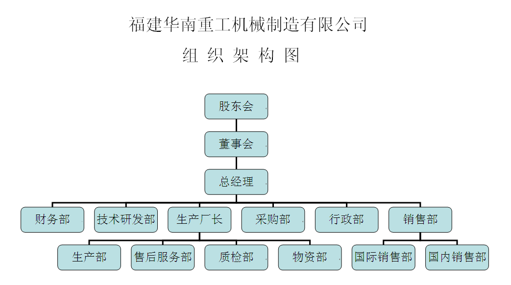 六台宝典资料免费大全