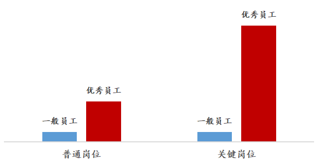 六台宝典资料免费大全